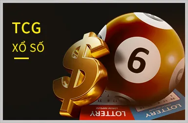 Xu hướng casino trực tuyến